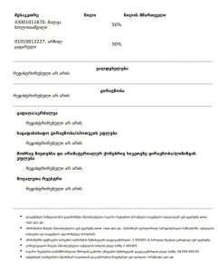 (ფოტო) ვის ეკუთვნის ტურისტული კომპანია, რომლის ტური შატილში ტრაგედიით დასრულდა