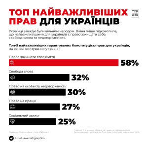 “ჩვენ ყოველთვის ნებისმოყვარე ხალხი ვიყავით და ყოველთვის არ გვეშინოდა ჩვენი სიცოცხლის” - ლიზა იასკო