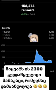 📷„2300 გულდაწყვეტილი მამაკაცი“ - რა ფოტოს აქვეყნებს თათა გიორგობიანი