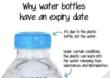 რატომ უნდა მივაქციოთ ყურადღება წყლის ბოთლის ვარგისიანობის ვადას