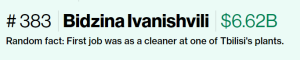 ბიძინა ივანიშვილის ქონება 6.62 მილიარდ დოლარამდე გაიზარდა