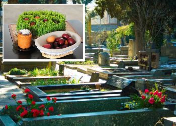 როდის უნდა გავიდეთ საფლავზე აღდგომის დღესასწაულზე