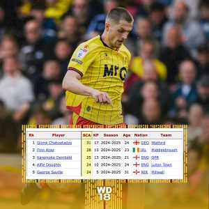 სასიხარულო ინფორმაცია გიორგი ჩაკვეტაძის შესახებ - ქართველი ფეხბურთელის კიდევ ერთი წარმატება