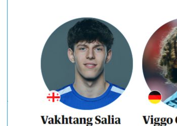 The Guardian-მა ვახო სალია ყველაზე ნიჭიერი ფეხბურთელების სიაში შეიყვანა