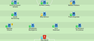 ულამაზესი გოლი – რა შეფასება მიიღო კვარაცხელიამ მილანთან მატჩში