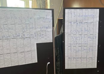 “გაკვეთილები არ ტარდება” – სკოლებში გაფიცვა დაიწყო