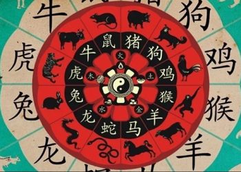 ჩინური ჰოროსკოპის ყველაზე იღბლიანი ნიშნები