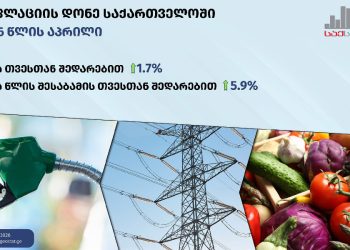 საქსტატის მონაცემებით, აპრილში წლიურმა ინფლაციამ 5.9 პროცენტი შეადგინა