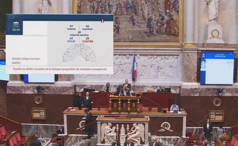 68 მომხრე 28 წინააღმდეგი – საფრანგეთის ეროვნულმა ასამბლეამ საქართველოს შესახებ კრიტიკული რეზოლუცია დაამტკიცა