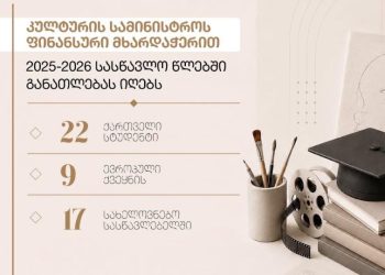 “22 ქართველი სტუდენტი ევროპის ცხრა ქვეყნის 17 სახელოვნებო სასწავლებელში იღებს განათლებას” – კულტურის სამინისტრო განცხადებას აკეთებს